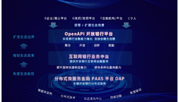 开放共享 拥抱未来——文思海辉金融连续中标多个开放银行项目