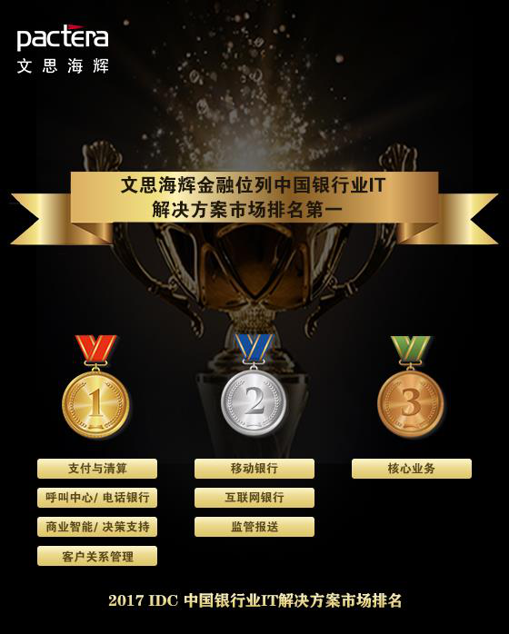 科技创新强势赋能